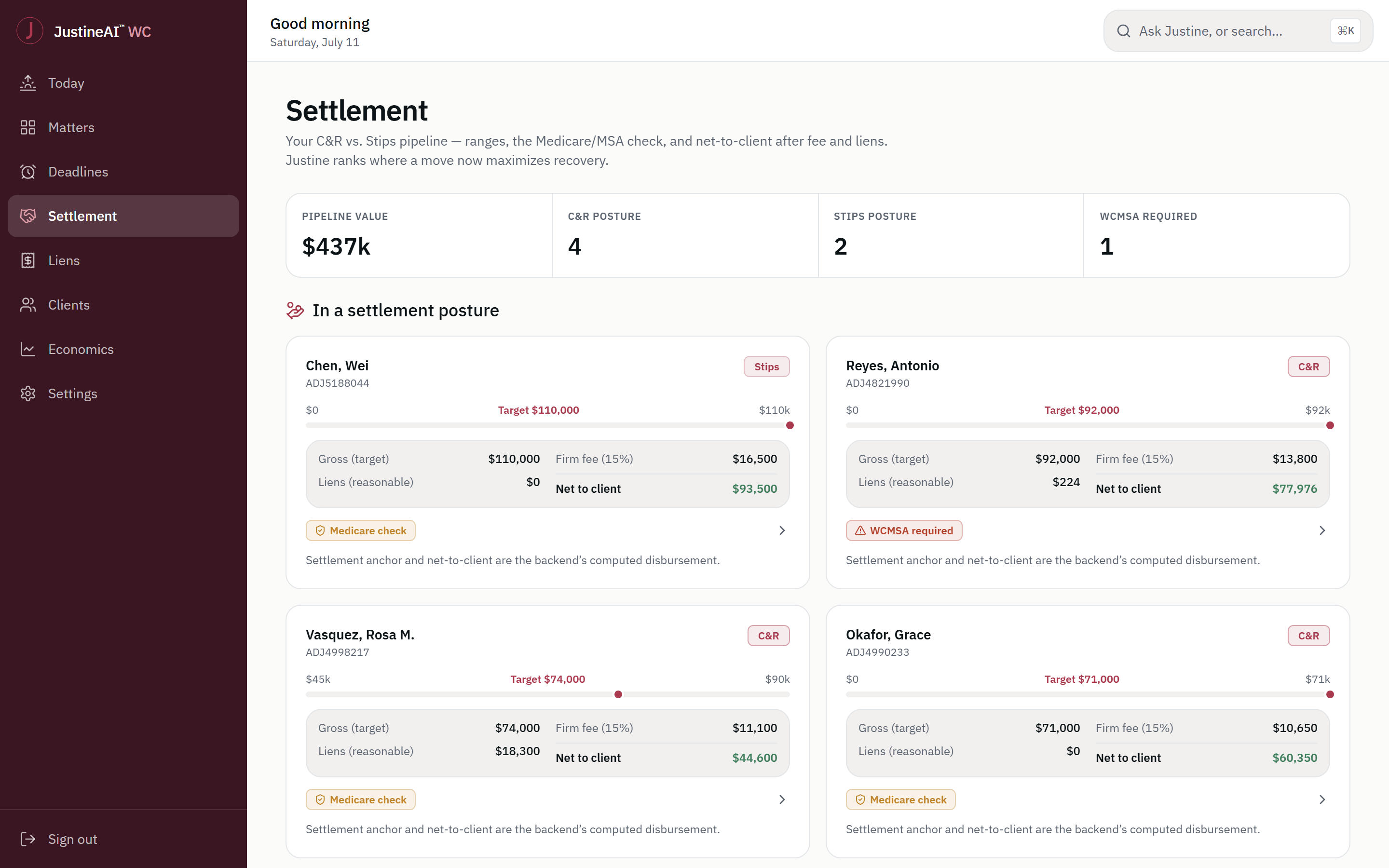 The settlement pipeline — C&R versus Stips across the synthetic book, each matter card showing target gross, the 15% firm fee, reasonable liens, and net-to-client, with a “Medicare check” or “WCMSA required” flag on files that implicate Medicare.