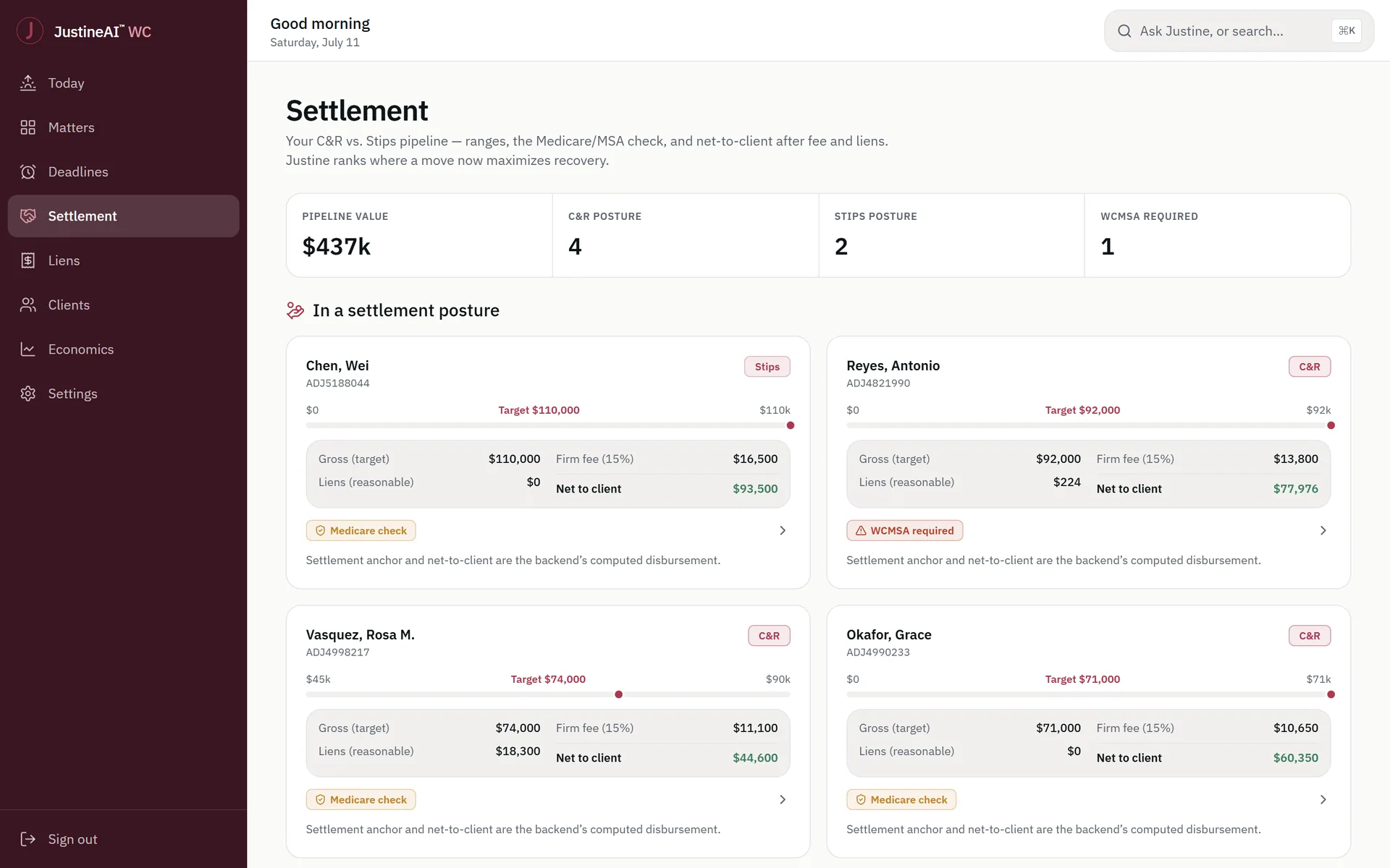 The settlement pipeline — C&R versus Stips across the synthetic book, each matter card showing target gross, the 15% firm fee, reasonable liens, and net-to-client, with a “Medicare check” or “WCMSA required” flag on files that implicate Medicare.