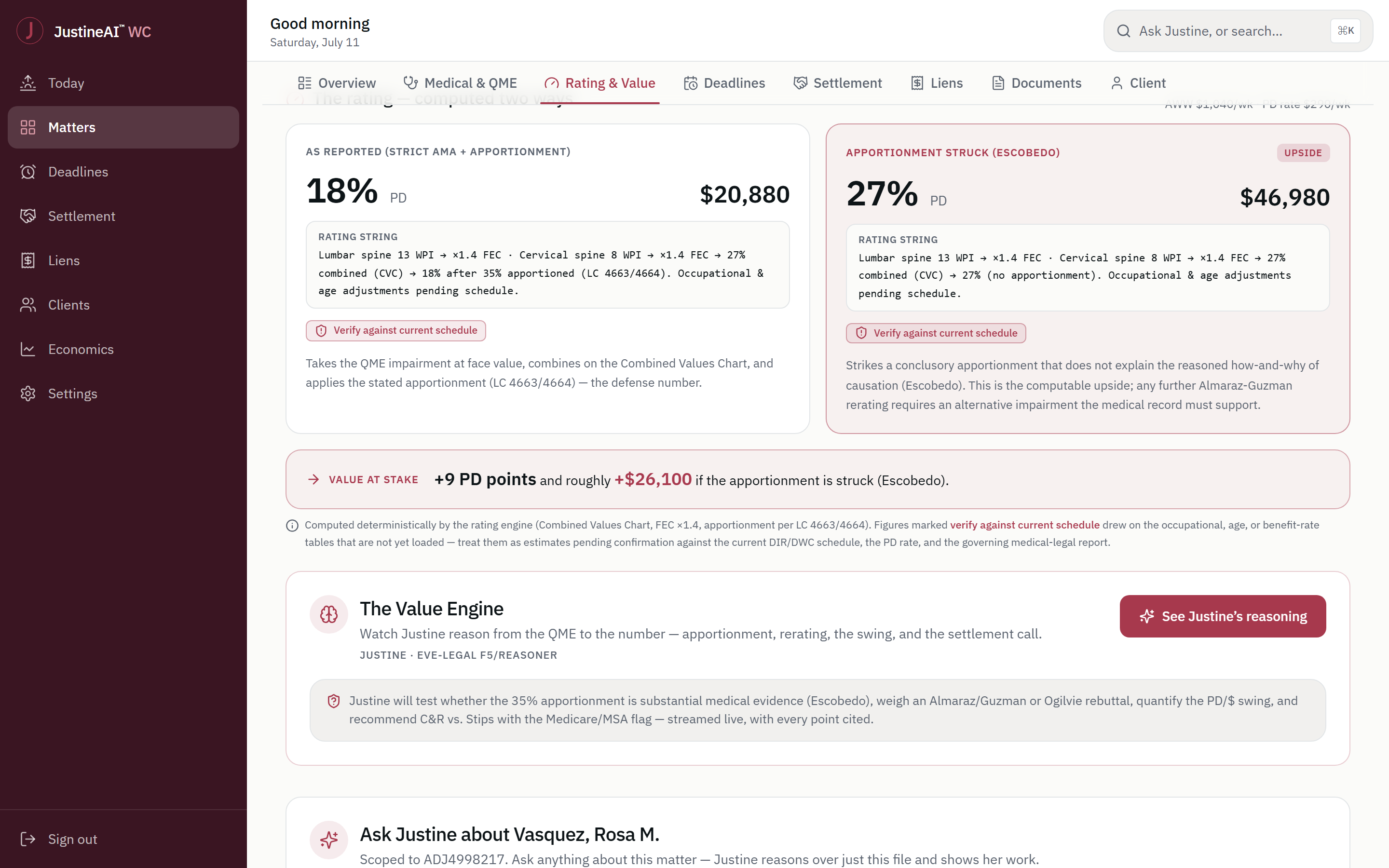 The Value Engine — a California permanent-disability rating computed two ways on a synthetic cumulative-trauma matter: as reported (strict AMA with the QME’s 35% apportionment) at 18% PD / $20,880, versus apportionment struck under Escobedo at 27% PD / $46,980, with a “+9 PD points and roughly +$26,100” value-at-stake line and a “verify against current schedule” caveat.